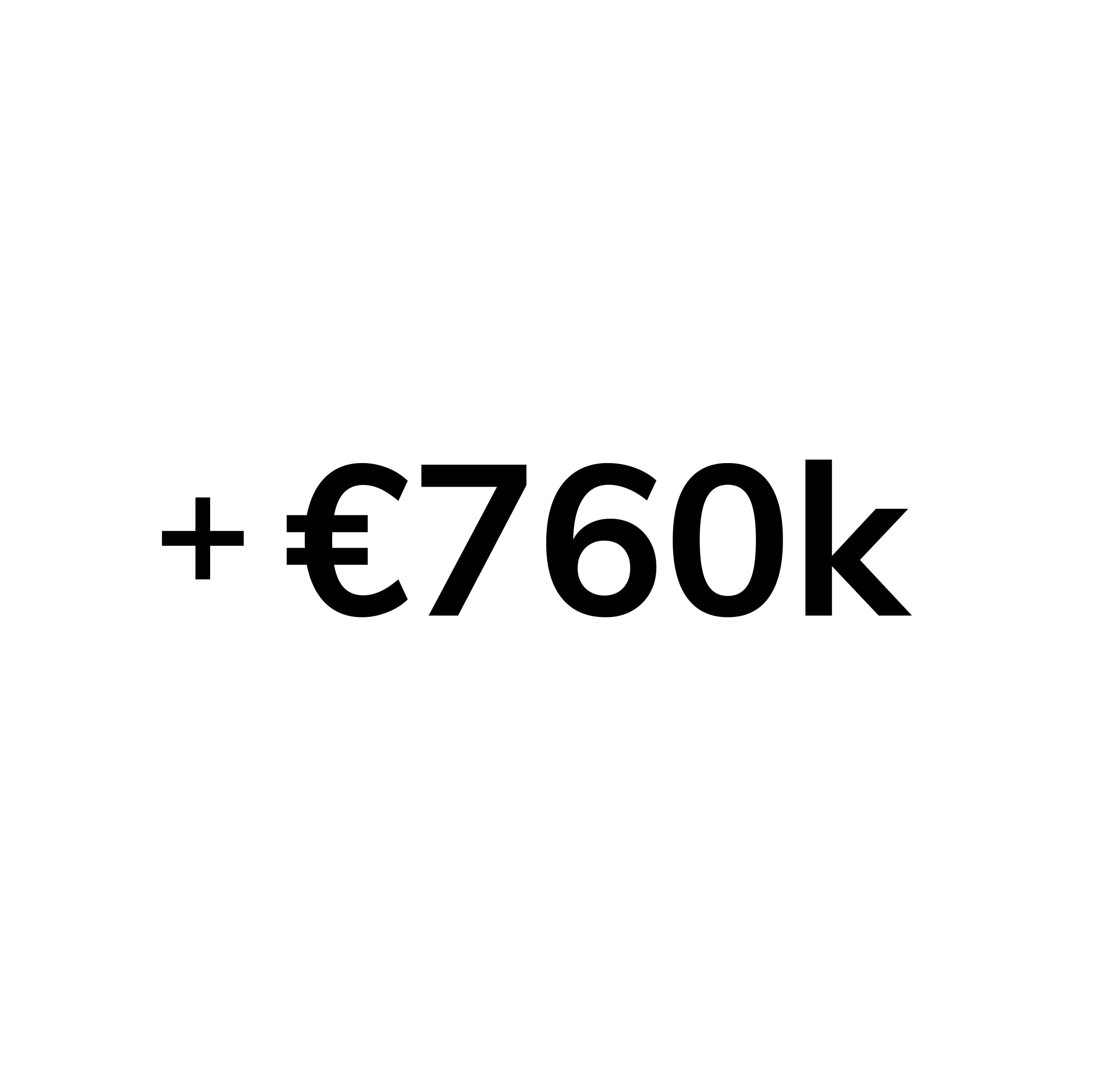 €760k collected per day