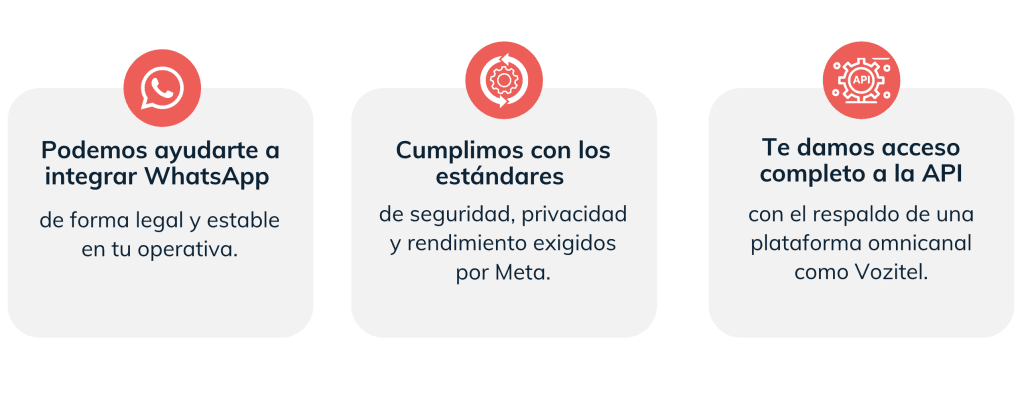 Cumplimos, integramos WhatsApp y damos acceso a la API
