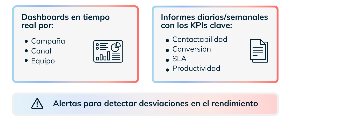 Blog Checklist CRM (2)