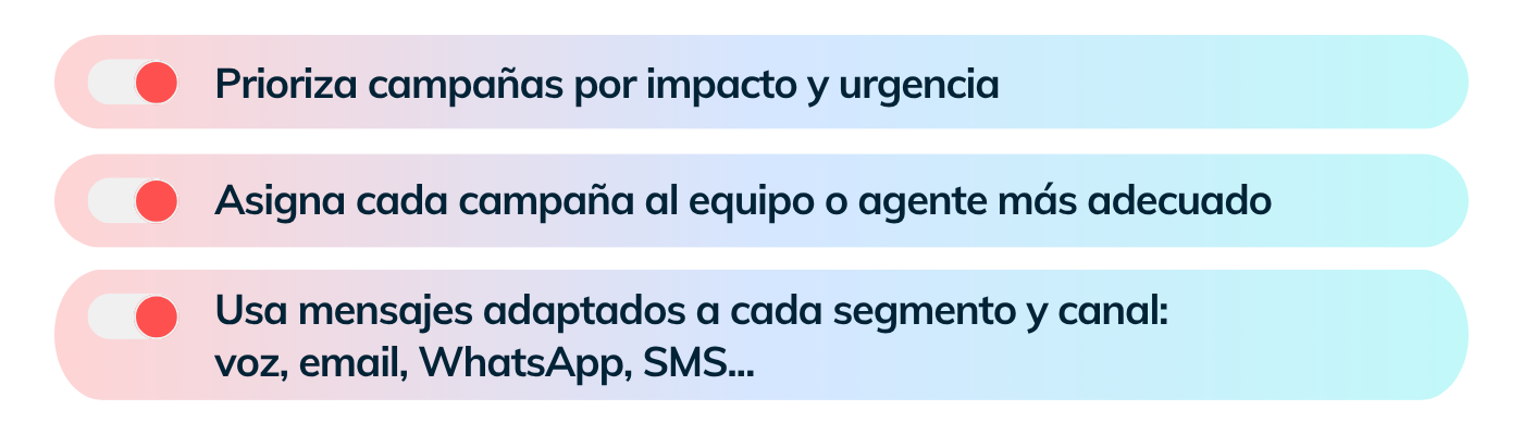 Blog Checklist CRM