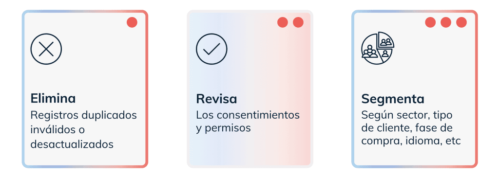 CRM
