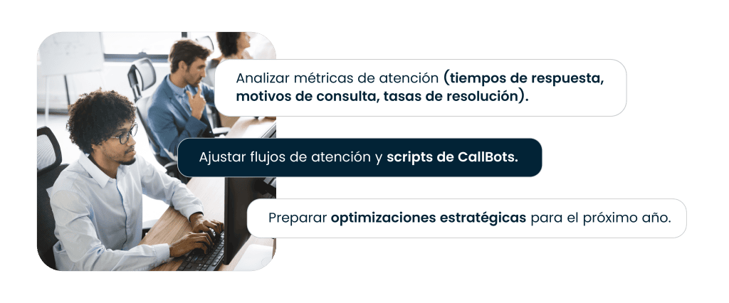 Cómo aprovechar los festivos para optimizar la atención al cliente