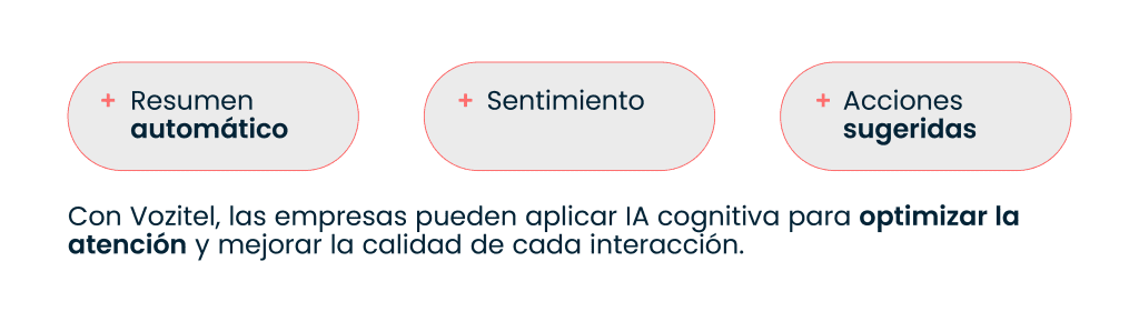 Tendencias CX